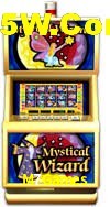 Crash Games Strategies M7Games